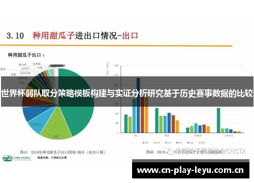 世界杯弱队取分策略模板构建与实证分析研究基于历史赛事数据的比较